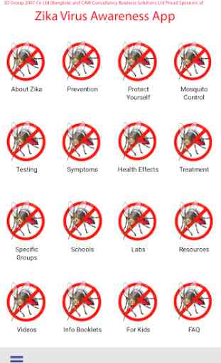 Zika Virus Awareness 4