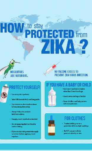 Zika Virus : Important to Know 3
