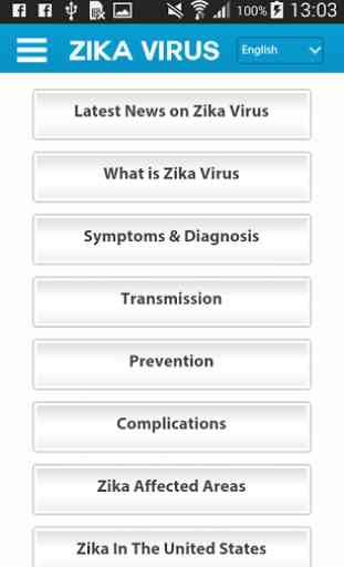 Zika Virus Info and News 2