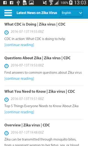 Zika Virus Info and News 3