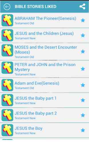 Bible Stories [ Audio Book ] 4