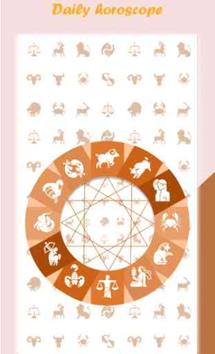 daily horoscope in hindi 1