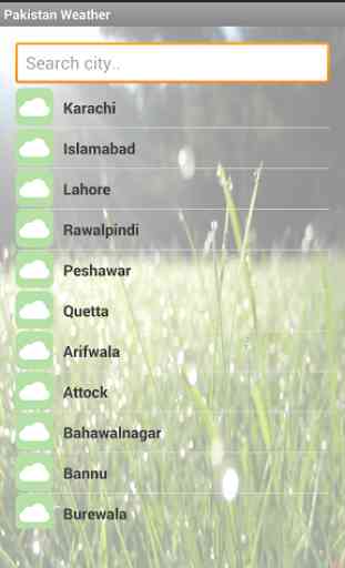 Pakistan Weather 3