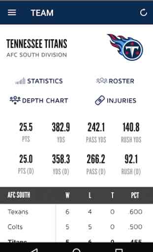 Tennessee Titans Mobile 3