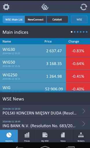 Warsaw Stock Exchange 2