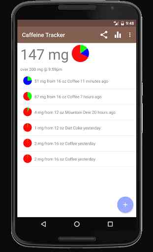 Caffeine Tracker 1