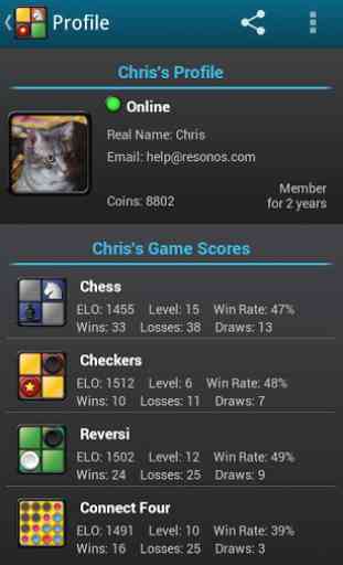 Checkers Online 3