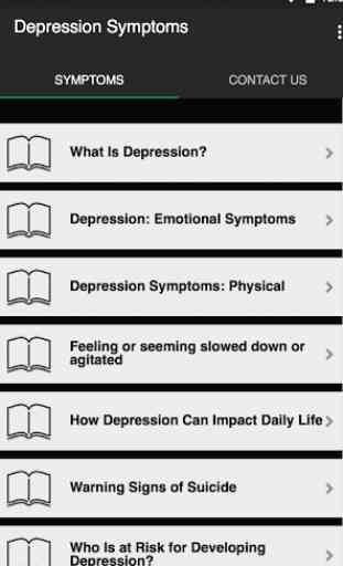 Depression Symptoms 2