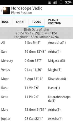 Horoscope Vedic 3