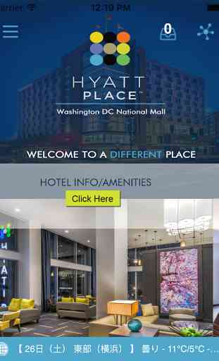Hyatt Place Washington, D.C. 1