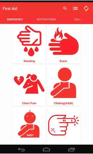 Indian Red Cross First Aid 1