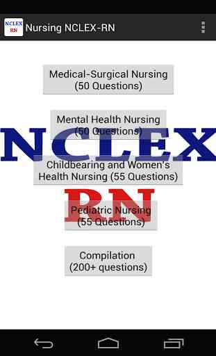 Nursing NCLEX-RN Review PLUS 1
