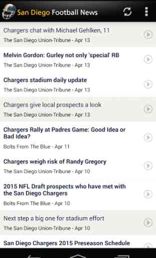 San Diego Football News 1