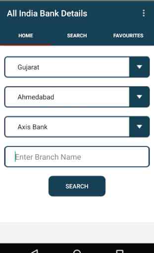 All India Bank Details 2