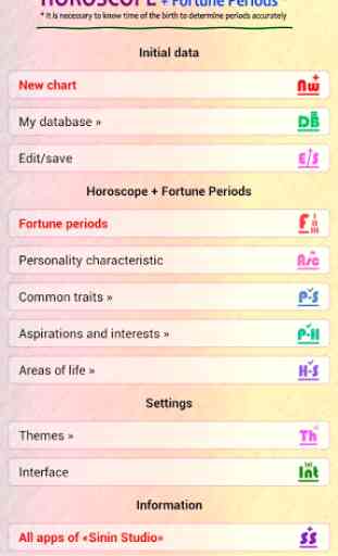Astrology, Fortune Pro 1
