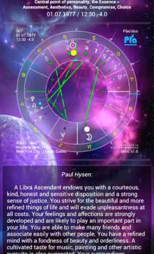 Astrology, Fortune Pro 4