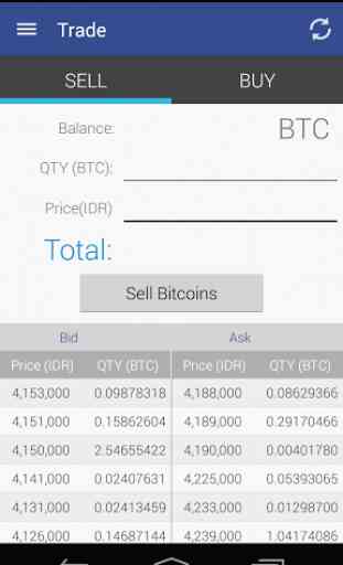 Bitcoin.co.id Mobile 4