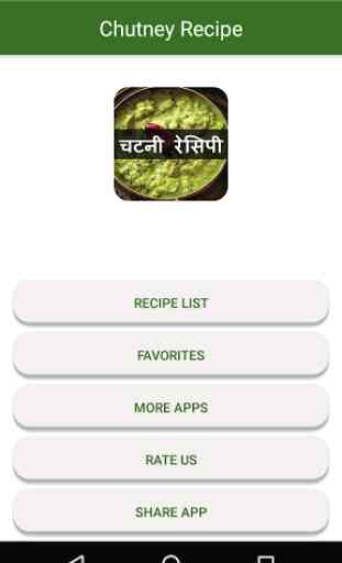 Chutney Recipes in Hindi 1