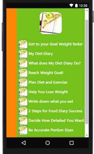 Diet Diary 2015 1
