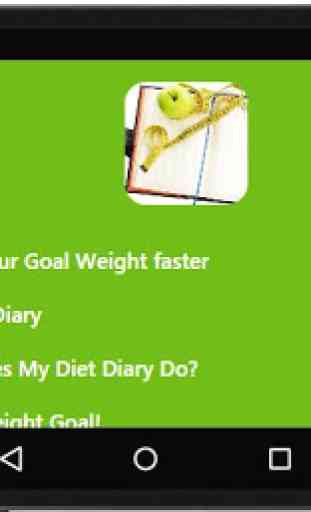 Diet Diary 2015 2
