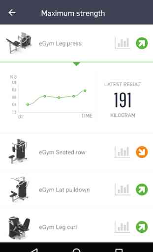 eGym Fitness app 2