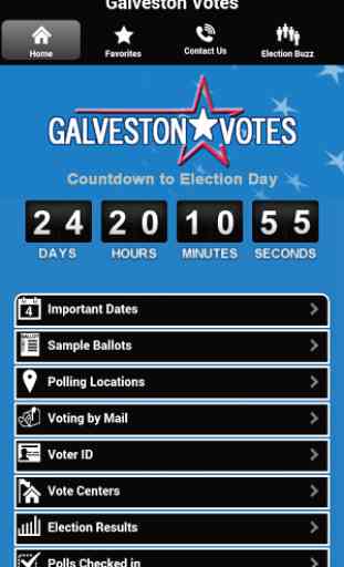Galveston County Elections 1