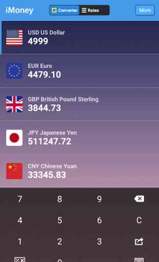 iMoney - Currency Converter 4