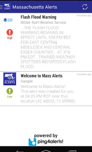 Massachusetts Alerts 4