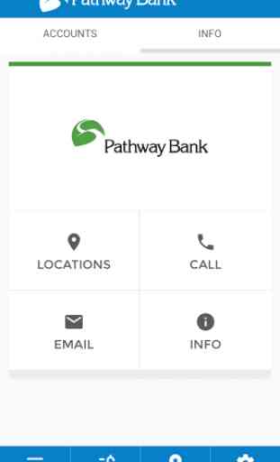 Pathway Bank 2
