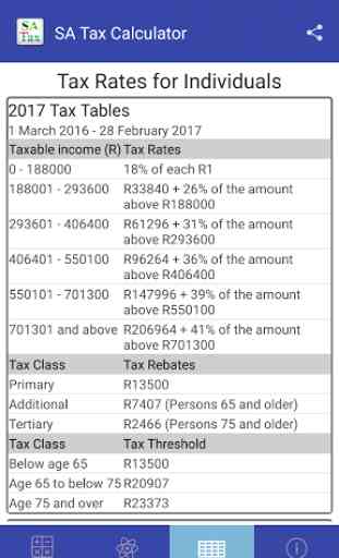 SA Tax Calculator 3