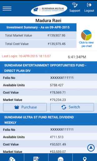 Sundaram Mutual Fund for Phone 3
