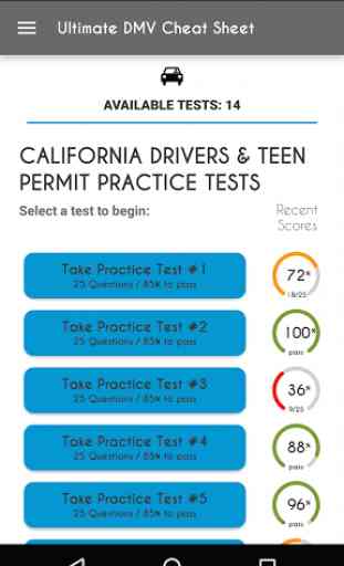 Ultimate DMV Practice Tests 1