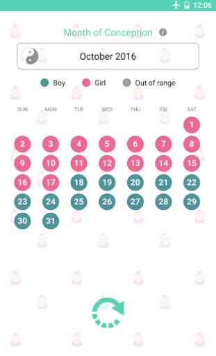 Baby Gender Predictor ✅ 4
