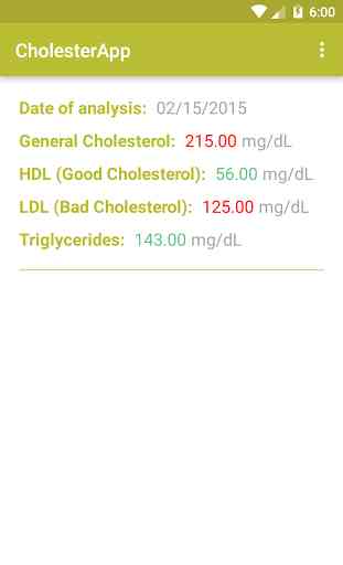 Cholesterol Tracker 2