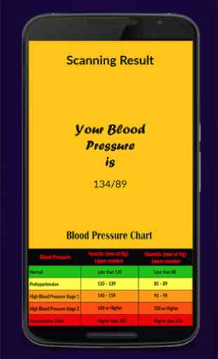Finger Blood Pressure  Prank 4