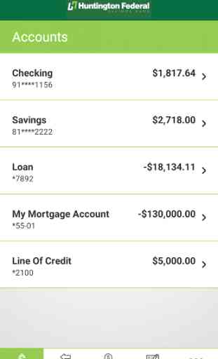 Huntington Fed. Savings Bank 3
