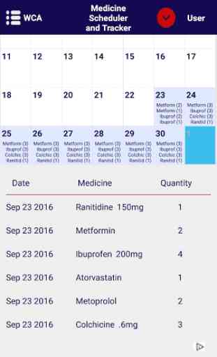 Medicine Scheduler and Tracker 4