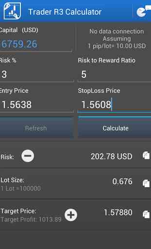 Risk Reward Ratio Calculator 1