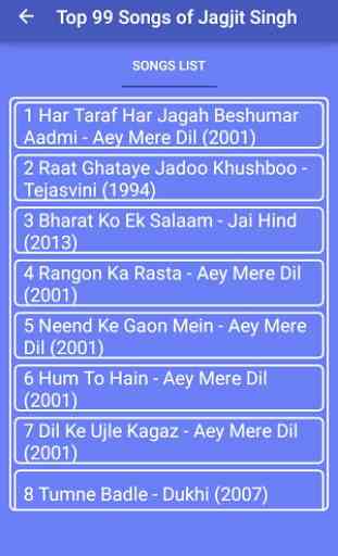 Top 99 Songs of Jagjit Singh 2