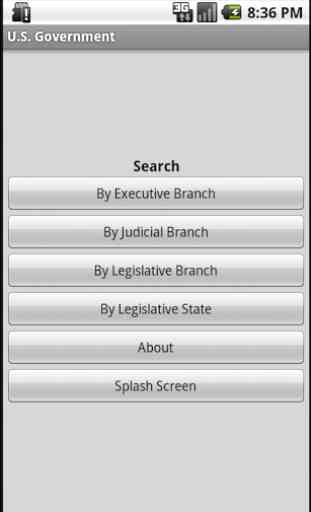 US Federal Government Branches 2