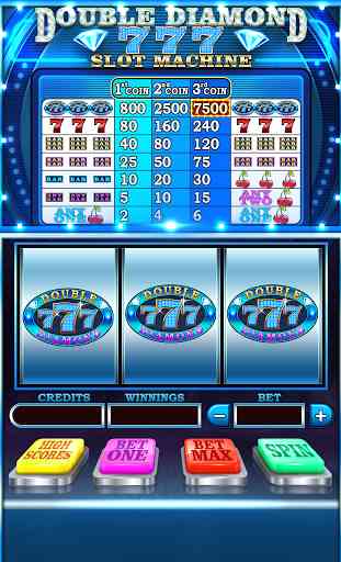Double Diamond 777 Slots-Vegas 2