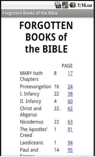 Forgotten Books of the Bible 1
