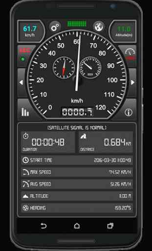 GPS Speed Pro 2