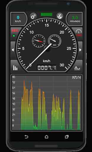 GPS Speed Pro 4