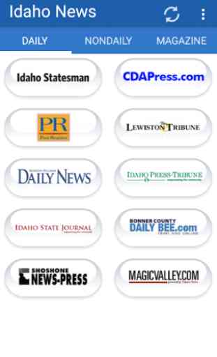Idaho Newspapers all News 1