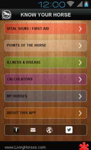 Know Your Horse - Health Care 1
