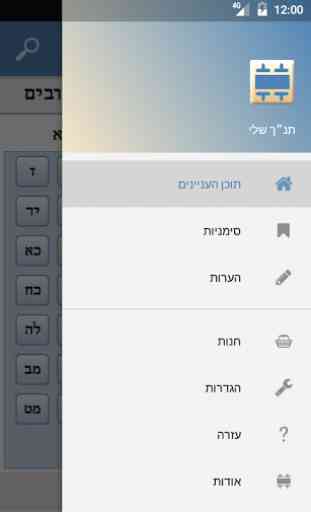 My Tanach (Hebrew Bible) 3
