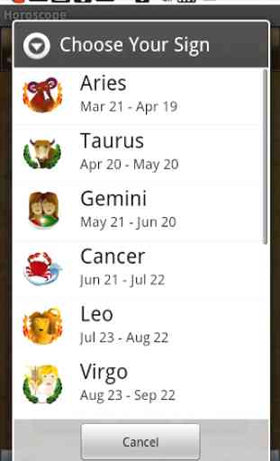 Today's Horoscopes 2