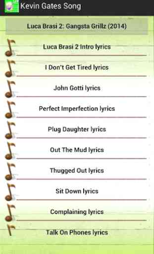 All Lyrics of Kevin Gates 4