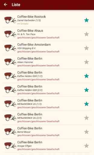 Coffee-Bike 4